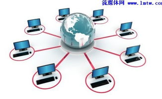 物聯(lián)網(wǎng)配云計(jì)算 兩情相悅還是單相思？——互聯(lián)網(wǎng)銷售的視角
